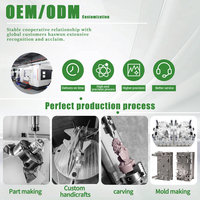 Solutions de fraisage de précision en aluminium CNC 5 axes de niveau professionnel Oitech avec capacité de prototypage rapide