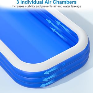 Piscine gonflable en PVC MAKE WAVES pour adultes et enfants, design surdimensionné et épaissi, colorée, décontractée, pour une utilisation estivale en extérieur - Product Image 4