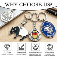 Fábrica de Llaveros Personalizados OEM, Anillos de Metal para Llaves, Aleación de Zinc, Hierro, Cobre, Esmalte Suave, Esmalte Duro, Logotipo Impreso, Proveedor de Regalos