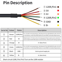 Câble Série USB-A Mâle vers RS485 Utech OEM, Blindé Tressé, Cuivre Pur, Gaine PVC, avec LED TX/RX pour Ordinateur