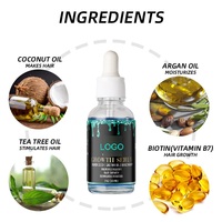 Offres Spéciales en magasin bons produits de soins capillaires 30ml 60ml huile de croissance capillaire personnalisée