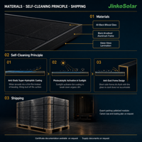 Panneau solaire double vitrage 32,5 kg 2382 x 1134 x 30 mm avec boîtier de jonction IP68 et sécurité de classe II pour réseaux utilitaires
