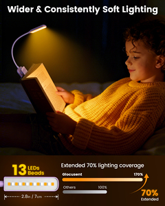 Glocusent Nouvelle <span class=keywords><strong>Lampe</strong></span> <span class=keywords><strong>de</strong></span> <span class=keywords><strong>Lecture</strong></span> Portable Rechargeable à Clipser, 3 Couleurs, Contrôle Sans Fil, Gradation Continue, USB-C, Longue Durée - Product Image 2