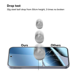 Protection d'écran anti-rayures 9H 2.5D Film protecteur mobile en verre trempé pour Google Pixel 10 10 <span class=keywords><strong>Pro</strong></span> XL - Product Image 5