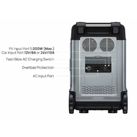 Station d'alimentation portable à onde sinusoïdale pure 500W-3000W au lithium avec MPPT, générateur de secours d'urgence pour camping, randonnée, pêche et activités de plein air