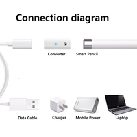 Haute compatibilité Portable charge vers femelle convertisseur Charge rapide 8pin adaptateur connecteur pour pièces de rechange Smart Pencil 1