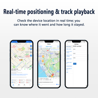Rastreador GPS 2G de alta resistencia con memoria de área ciega, relé de corte de combustible, alarma de desconexión de energía y configuración de SMS