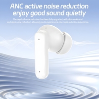 Auriculares Inalámbricos TWS JM19 con Pantalla LCD Inteligente, Cancelación Activa de Ruido (ANC), Auriculares Intrauditivos, Venta al Por Mayor, Personalización OEM