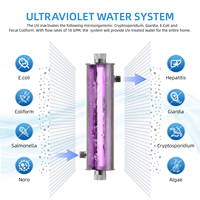 Système de filtration d'eau pour toute la maison avec 3 étapes et lumière UV pour un approvisionnement en eau propre
