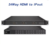 Encodeur vidéo CVBS HODNAO HDB0800 IPTV HD H.264 8/16/24 canaux 1-20 Mbps Audio AAC IP FTTH Digital Headends
