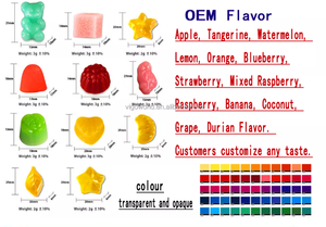 Gummies de créatine HCL OEM saveur fraise, haute absorption, nutrition sportive, bien-être musculaire, à croquer, complément alimentaire - Product Image 5