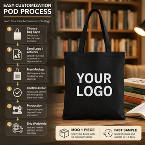 Bolsa de lona con diseño de letras personalizadas de ONE PIECE con asa larga, bolsa de compras reutilizable estética (personalizada) - Product Image 5