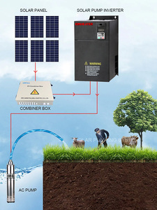 30kw 380V Zonne-Energie Omvormer Fabriek Outlet Mppt Vfd 50/60Hz 3 Fase Ac Drive Frequentie Omvormer - Product Image 4