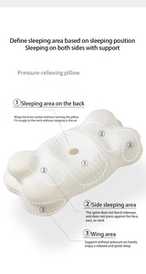 Oreiller orthopédique personnalisé en mousse à mémoire de forme WJ-2148 avec housse trapezoïdale <span class=keywords><strong>ergonomique</strong></span> en tricot pour le soutien du cou et de la tête pendant le sommeil - Product Image 6