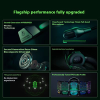 Headphone Razer Blackshark V3 PRO Nirkabel Tri-mode Profesional untuk Esports Gaming dengan Mikrofon dan Peredam Kebisingan
