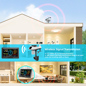 Station <span class=keywords><strong>météo</strong></span> professionnelle colorée avec prévisions de vitesse et de direction du vent et baromètre pour la maison, station <span class=keywords><strong>météo</strong></span> sans fil - Product Image 5