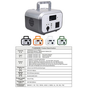 Pure Sine Wave 1024Wh LiFePO4 Battery Bank 220V 240V Compact <b>Solar</b> <b>Generator</b> Portable Station 1800W Inverter Car Jump Starter - Product Image 3