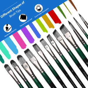 बोमेजिया हॉट बिक्री कलाकार ब्रश के लिए 6 प्रीमियम सिंथेटिक बालों के सेट - Product Image 5