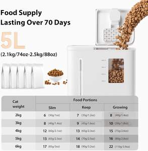 Dispenser Makanan & Air Hewan Peliharaan Desain Baru 2026, Produk Pintar Laris Manis, Mangkuk & Tempat Makan 2 in 1 - Product Image 5