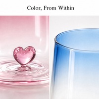 Mug en verre borosilicate 400 ml, résistant à la chaleur, tasse à café colorée avec une jolie poignée, tasse à lait, thé, eau