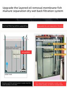 水槽水槽水槽水槽,大型大型巨大クリア長方形ガラス - Product Image 6