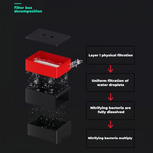 <span class=keywords><strong>Aquarium</strong></span> d'intérieur écologique en verre noir avec compatibilité 220V - Product Image 4