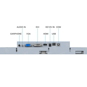 2025 Latest 22 Inch Open Frame Capacitive <strong>Touch</strong> <strong>Screen</strong> Monitor 3M Serial <strong>Touch</strong> Interface Display <strong>Screen</strong> - Product Image 6