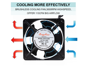 พัดลมระบายความร้อนแบบแกนหมุนความเร็วสูง 80-200 มม. 12038 15050 17251 110V 220V ลูกปืนแบบ Ball Bearing ควบคุมด้วย PWM กันน้ำ สำหรับตู้อุตสาหกรรม - Product Image 5