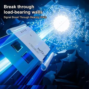 Enrutador de señal de largo alcance 1200Mbps 2,4G 802.11N amplificador repetidor <span class=keywords><strong>WiFi</strong></span> inalámbrico fuerte extensor de refuerzo <span class=keywords><strong>WIFI</strong></span> - Product Image 4