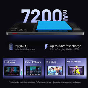 ALLDOCUBE IPlay 80 Mini Ultra <span class=keywords><strong>Tablet</strong></span> MTK Dimensity 8300 da 8,8 Pollici, <span class=keywords><strong>Tablet</strong></span> Android 16, PC <span class=keywords><strong>Tablet</strong></span> con 12GB RAM 256GB ROM e NPU - Product Image 6