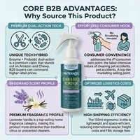 Détachant et Désodorisant Professionnel pour Animaux à Base d'Enzymes Actives et de Probiotiques 150ml Lavande Vanille Éliminateur d'Urine Marque Privée