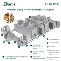 Ruang Pengeringan Otomatis dan Jalur Penumpukan Pallet, Pengering Pompa Panas Stainless Steel Food Grade dengan PLC untuk Sayuran dan Buah-buahan