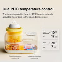 Chauffe-biberon électrique multifonctionnel sans eau Babytop, température constante, agitateur de lait maternel, sans BPA, imprimé