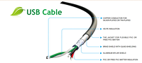 2 en 1 USB2.0 cable tipo A macho A mini bm 5pin hombre Y cable para PC HDD