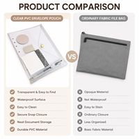 Pochette transparente en PVC pour le rangement des feuilles de test A4/A5, écologique et résistante à l'eau, réutilisable et portable