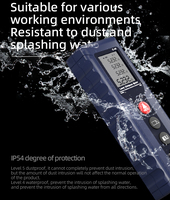 Meskernel 40m Distance Laser Mesure C40 Handheld Laser Distance Meter