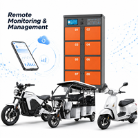 Station de partage de batteries pour la mobilité partagée en extérieur, armoire de remplacement de batteries au lithium à 8 compartiments pour trottinettes électriques