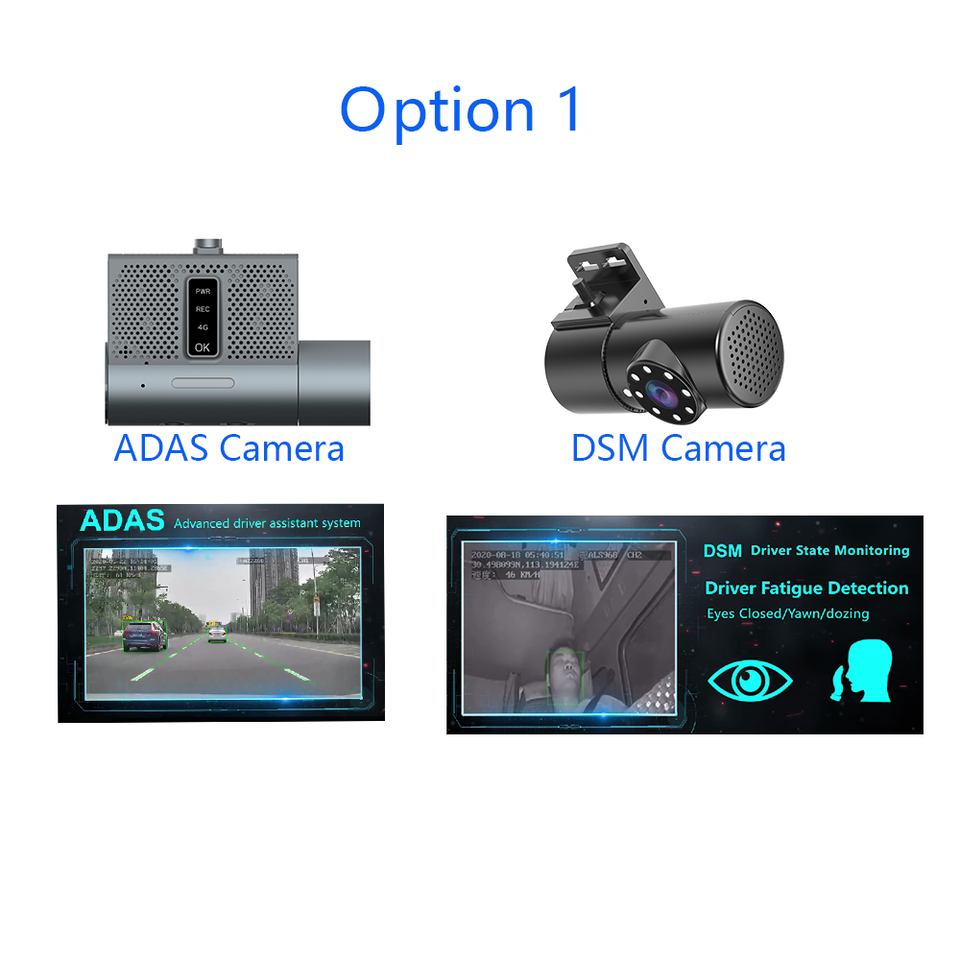 Updated ADAS Driver Fatigue Monitor 4G Dashcam with GPS & Night Vision ...