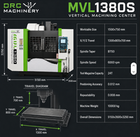 Centre d'usinage vertical CNC MVL1380S DRC Machinery avec broche BT50 6000 tr/min et axe Z à glissières pour coupes lourdes