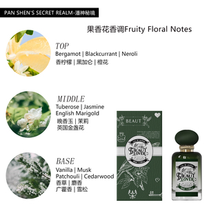 Beaut Lover OEM Parfums de Marques de Luxe pour Boutiques, Prix de Détail Gourmand, Prise en Charge des Recettes Personnalisées - Product Image 3