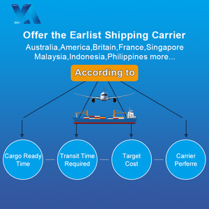 Chất lượng cao FCL bao bì túi Trung Quốc DDP vận chuyển Melbourne Úc chuyển phát nhanh chuyên dụng Vận chuyển quốc tế đại lý - Product Image 2