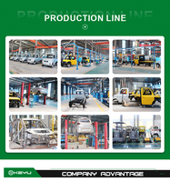 Venta Directa de Fábrica en China, Mini Camioneta Eléctrica, Nueva Energía, Mini Camión Eléctrico