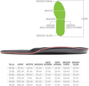 Metatarsal Insoles Pain Relief <strong>Plantar</strong> <strong>Fasciitis</strong> Arch Support Cushioned Foot Care Insoles <strong>for</strong> <strong>Shoes</strong> <strong>Men</strong> Women - Product Image 6