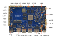 Carte mère Android Mini 4K à écran tactile RK3288 Quad Core Arm LVDS