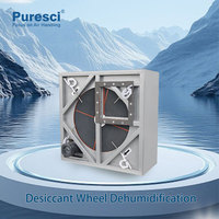 Nouveau Rotor Déshydratant à Tamis Moléculaire Électrique Personnalisé pour Déshumidificateurs Marins et Industriels 110/220/380V Certifié ETL