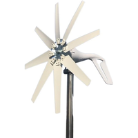 Groupe électrogène éolien autonome 6kW 8kW 10kW pour réseaux faibles et zones à forte pénétration renouvelable – Alimentation stable