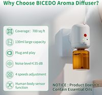 Diffuseur d'arômes d'huile à prise murale électrique portable à usage hôtelier de luxe avec logo personnalisé Nébuliseur de parfum sans eau Parfum d'air