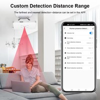 Sensor de Presencia Humana con Radar de Onda Milimétrica Tuya 5.8GHZ, Sensor Inteligente de Movimiento y Ocupación con WIFI, Certificado CE/ROHS