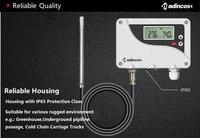 Transmetteur numérique intelligent mural MTH800 avec écran LCD pour haute température et humidité, avec capteur séparé en acier inoxydable 120°C, sortie 4-20mA