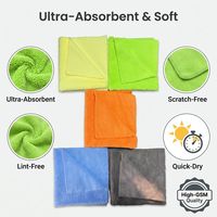 Serviette en microfibre réversible 400 g/m² à poils longs et courts 40x40 cm, double face, pelucheuse, sans peluches, absorbante